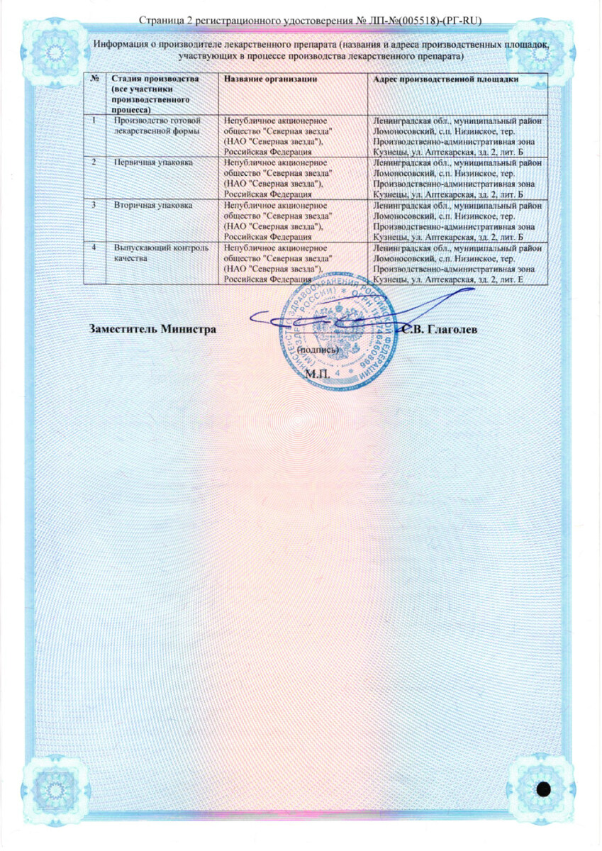 Сертификат на Периндоприл-СЗ табл 4 мг, 60 шт.