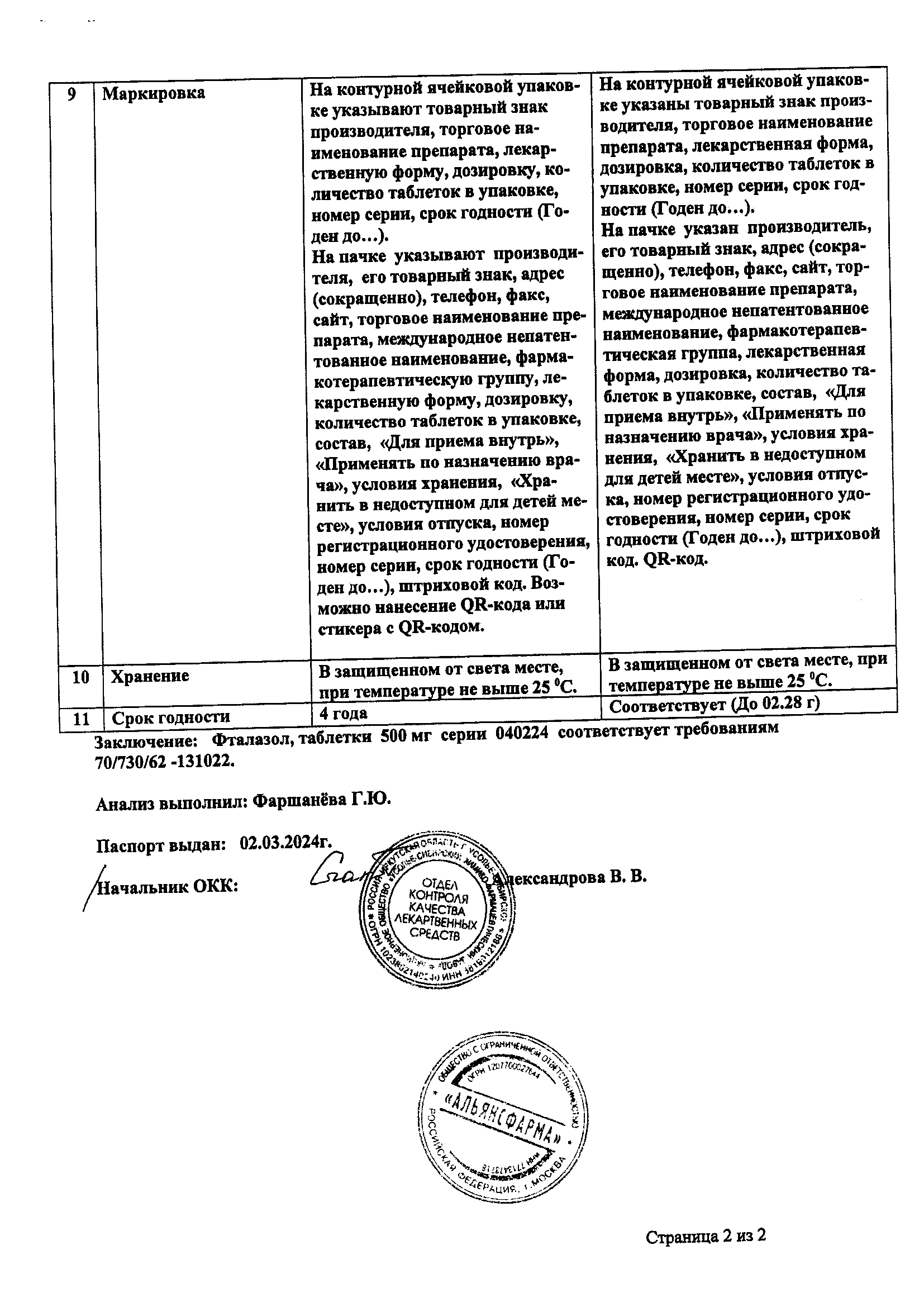 Сертификат Фталазол Сертификат Фталазол