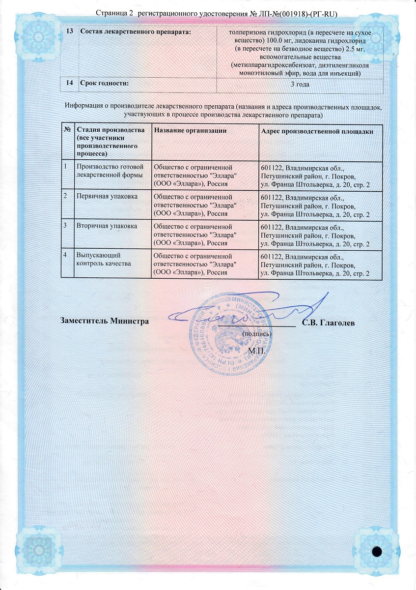 Сертификат Толпирилид Сертификат Толпирилид