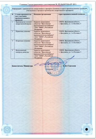 Сертификат на Меновазин, 40 мл Сертификат на Меновазин, 40 мл