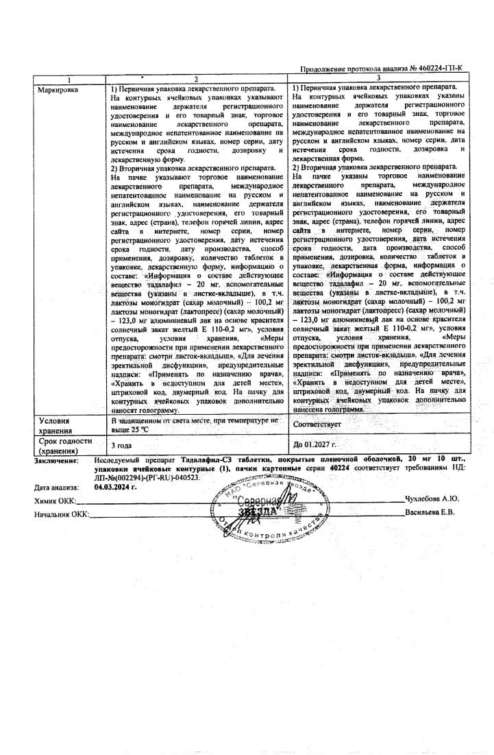 Сертификат на Мочеполовая система