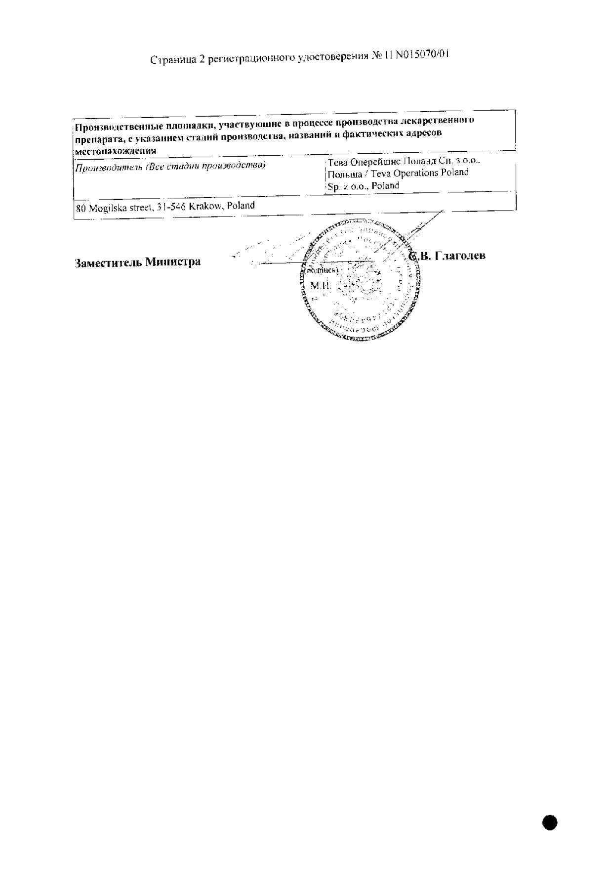 Сертификаты