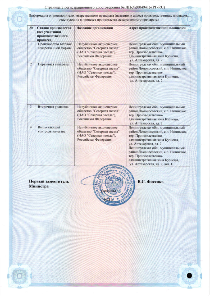 Сертификат Бримонорд Сертификат Бримонорд