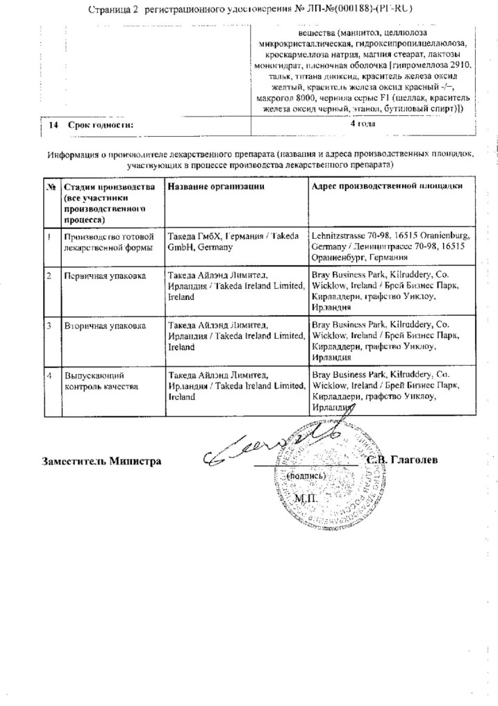 Сертификат Инкресинк Сертификат Инкресинк