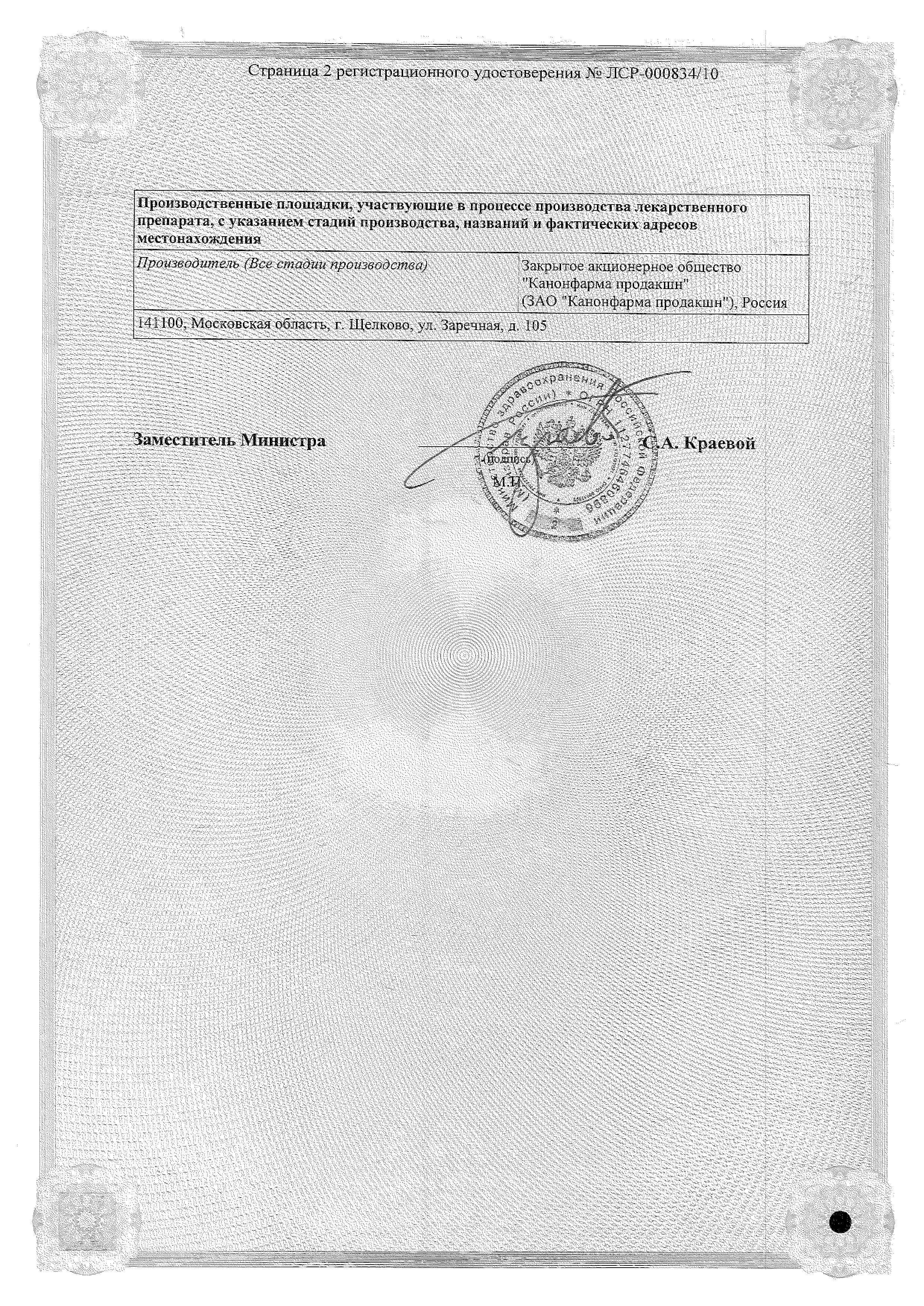 Сертификат Фозинап Сертификат Фозинап