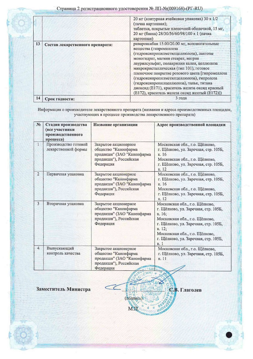 Сертификат на Ривароксабан Канон таблетки, покрытые пленочной оболочкой 15 мг, 28 шт. Сертификат на Ривароксабан Канон таблетки, покрытые пленочной оболочкой 15 мг, 28 шт.