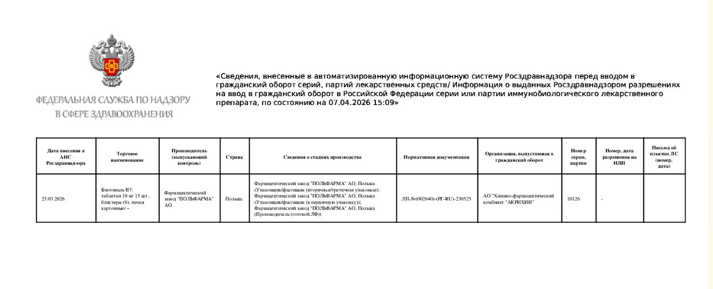 Сертификаты undefined