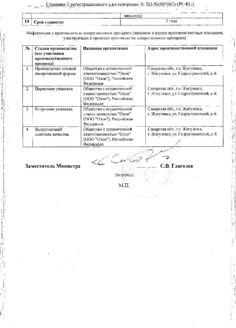 Сертификат на Леветирацетам таблетки, покрытые пленочной оболочкой 1000 мг, 30 шт. Сертификат на Леветирацетам таблетки, покрытые пленочной оболочкой 1000 мг, 30 шт.
