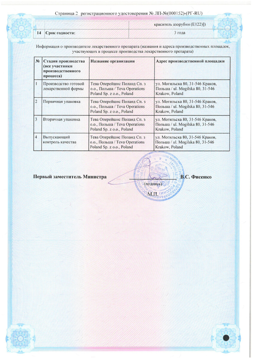 Сертификат Купренил