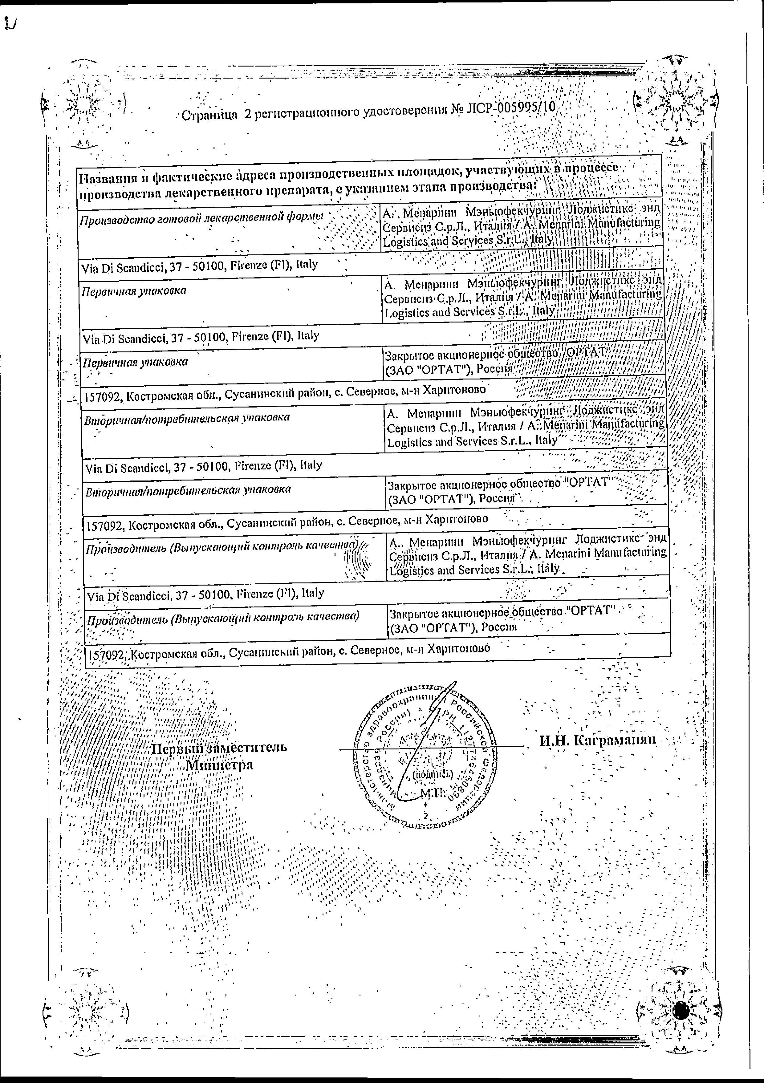 Сертификат Супракс Сертификат Супракс
