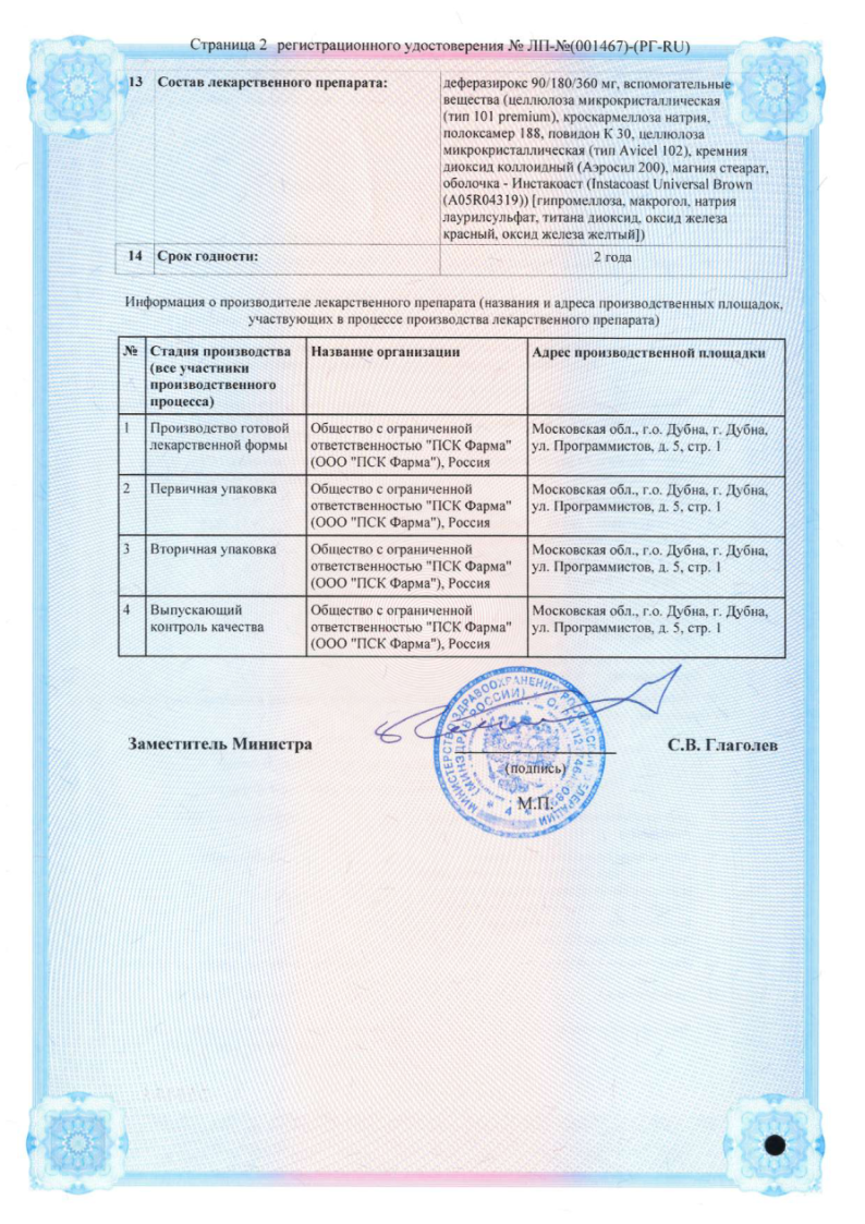 Сертификат Деферазирокс Сертификат Деферазирокс