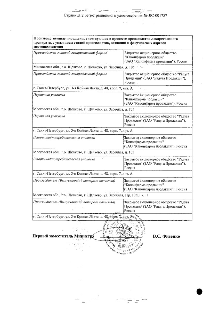 Сертификат Винпоцетин Сертификат Винпоцетин