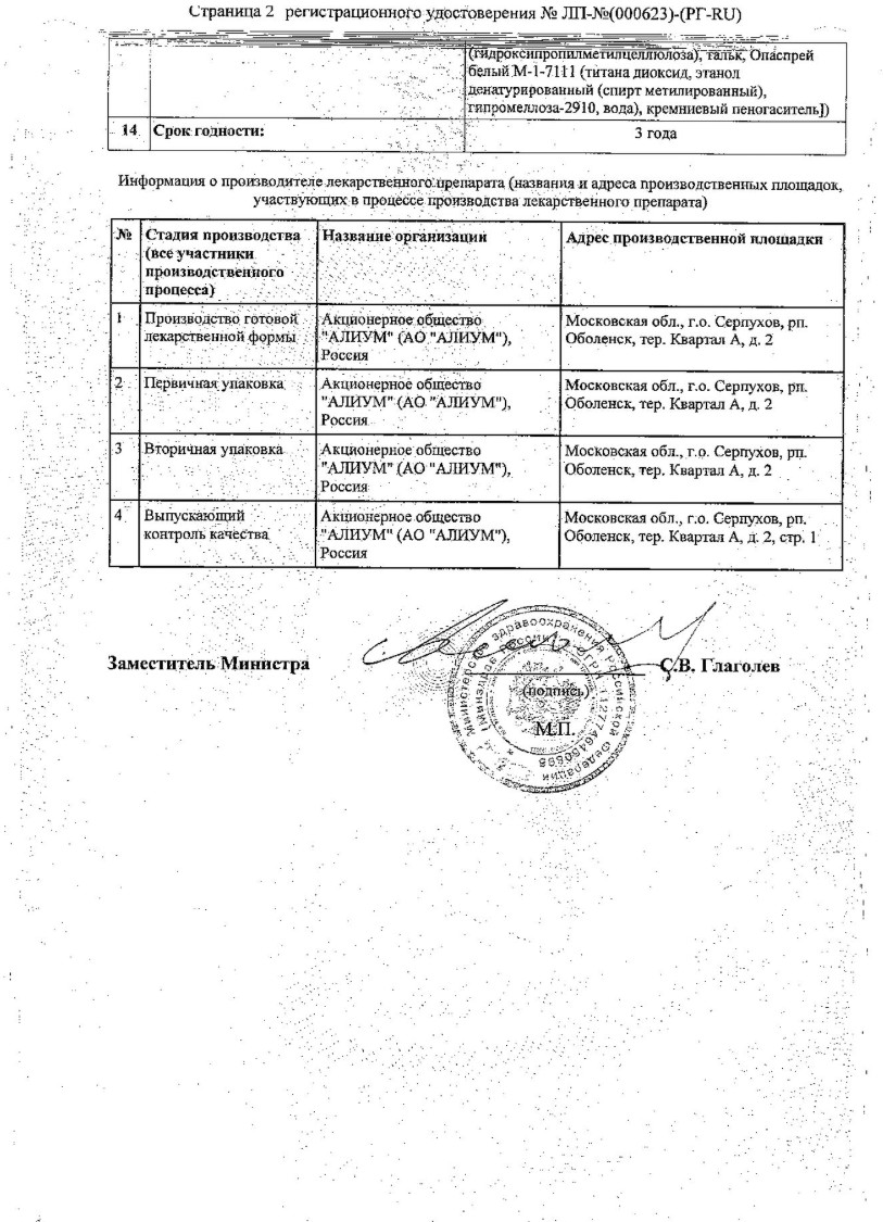 Сертификат Необутин Сертификат Необутин
