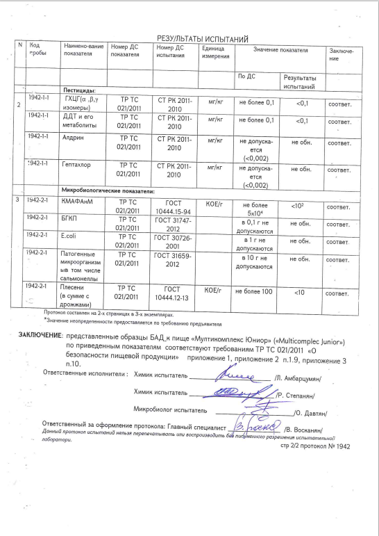 Сертификат San Ultra Vit