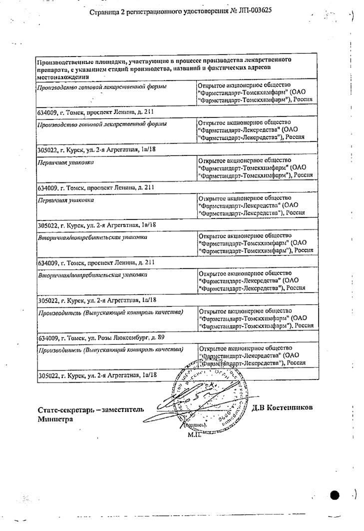 Сертификат Гликлазид Сертификат Гликлазид
