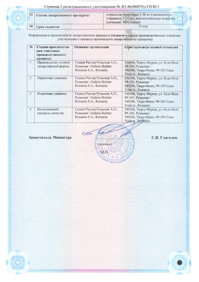 Сертификат на Препараты половых гормонов