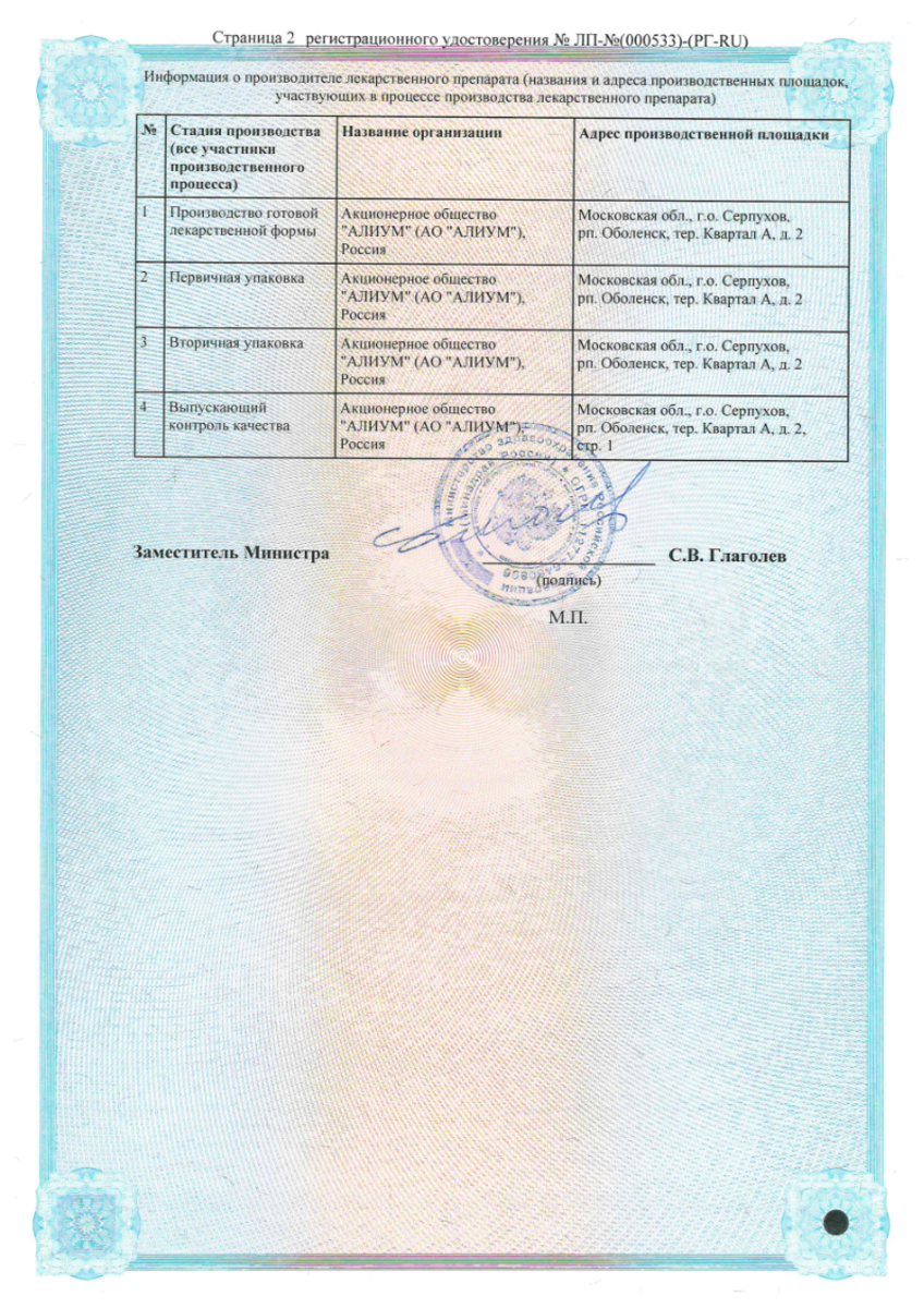 Сертификат на Периндоприл-Алиум, таблетки 4 мг, 90 шт.
