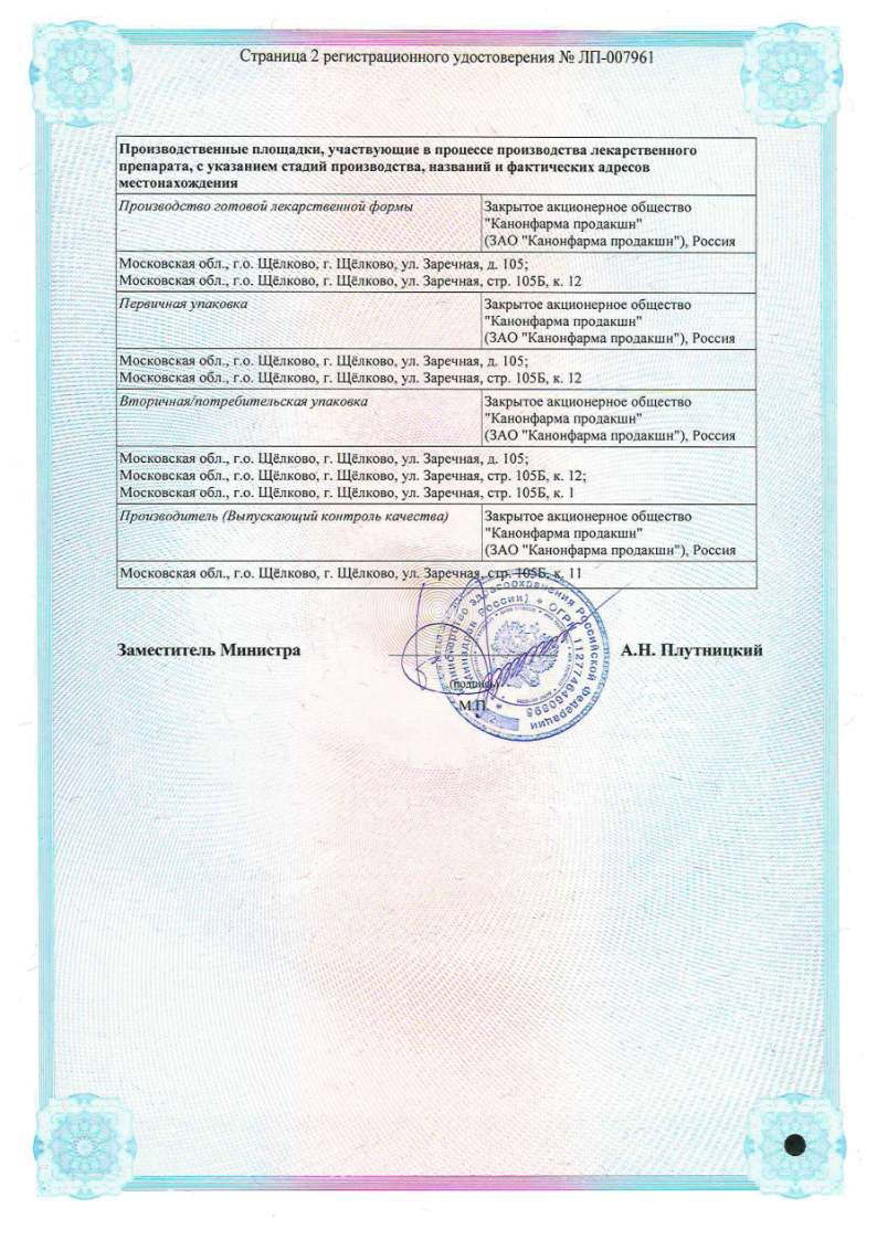 Сертификат на Итоприд Канон, таблетки, покрыт. плен. об. 50 мг, 40 шт.