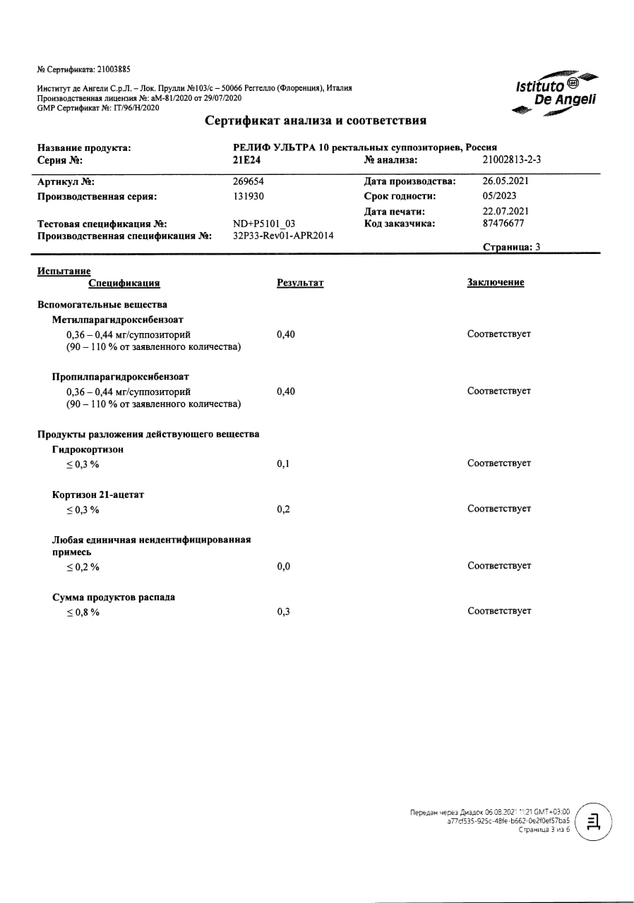 Сертификат Релиф