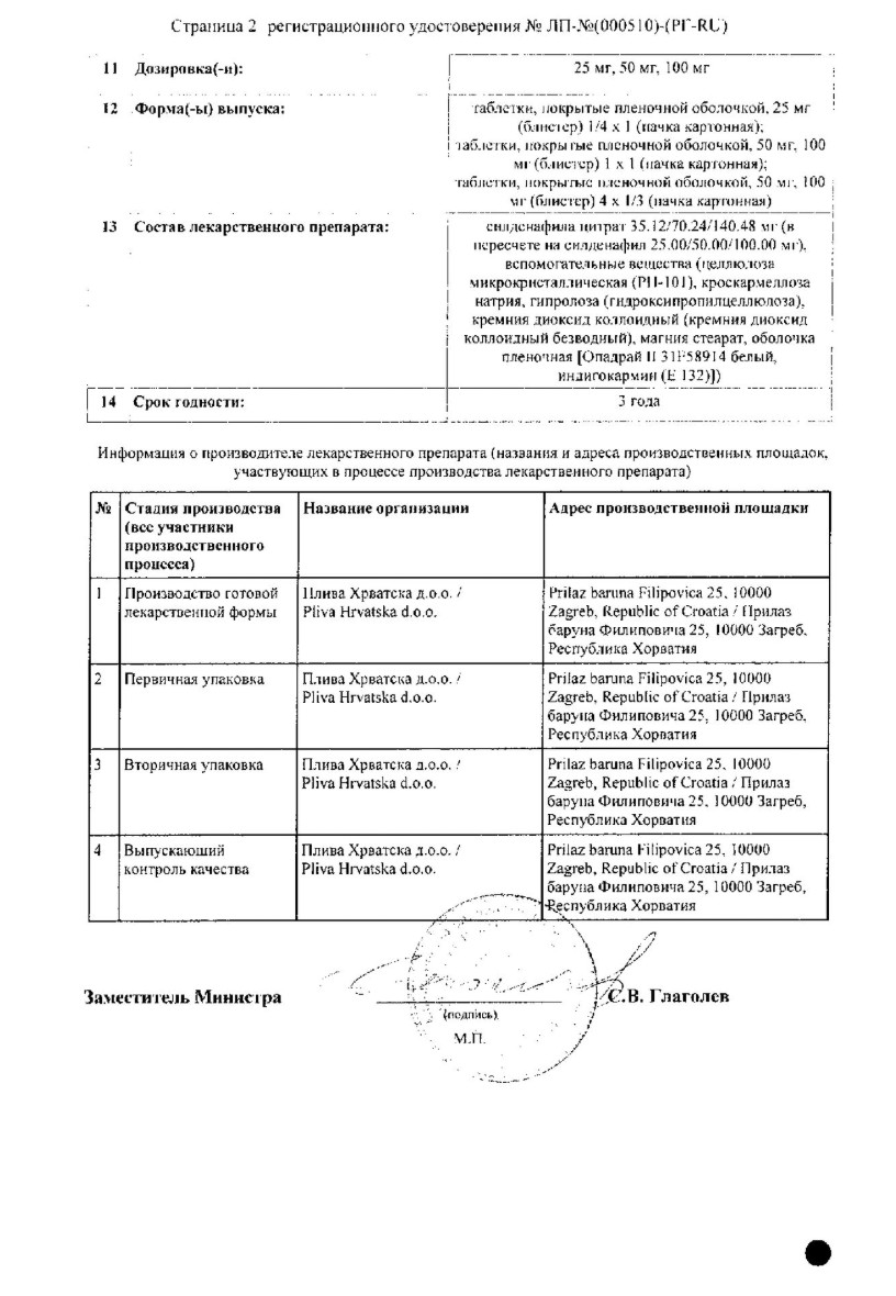 Сертификат на Динамико, таблетки покрыт. плен. об. 100 мг, 4 шт.