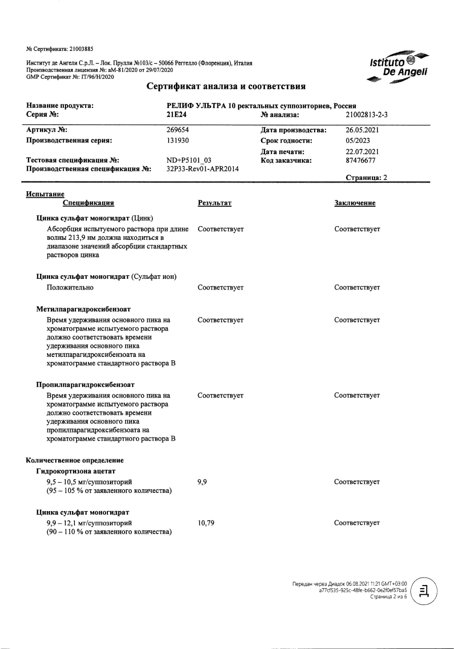 Сертификат Релиф