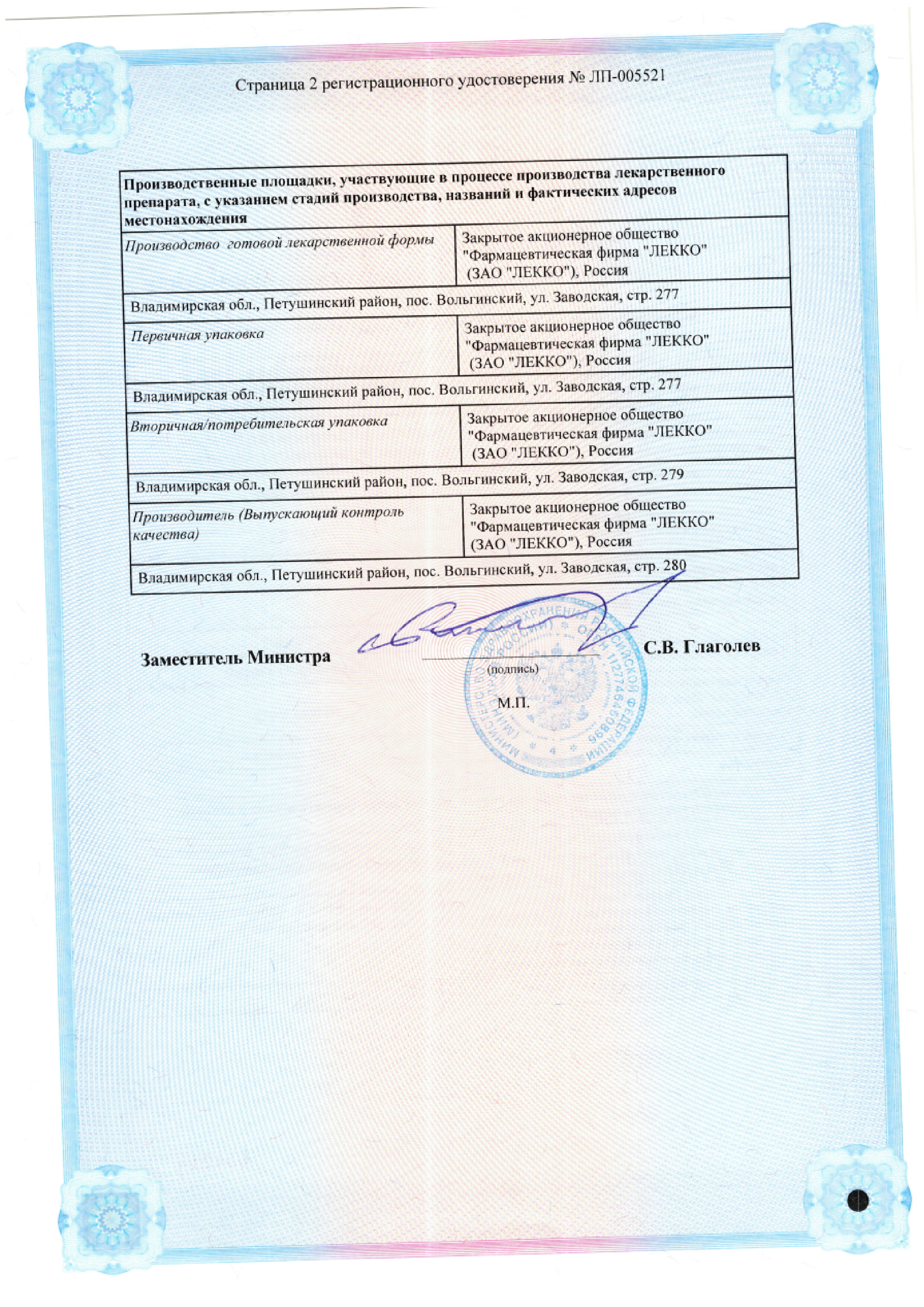 Сертификат Латанопрост Сертификат Латанопрост