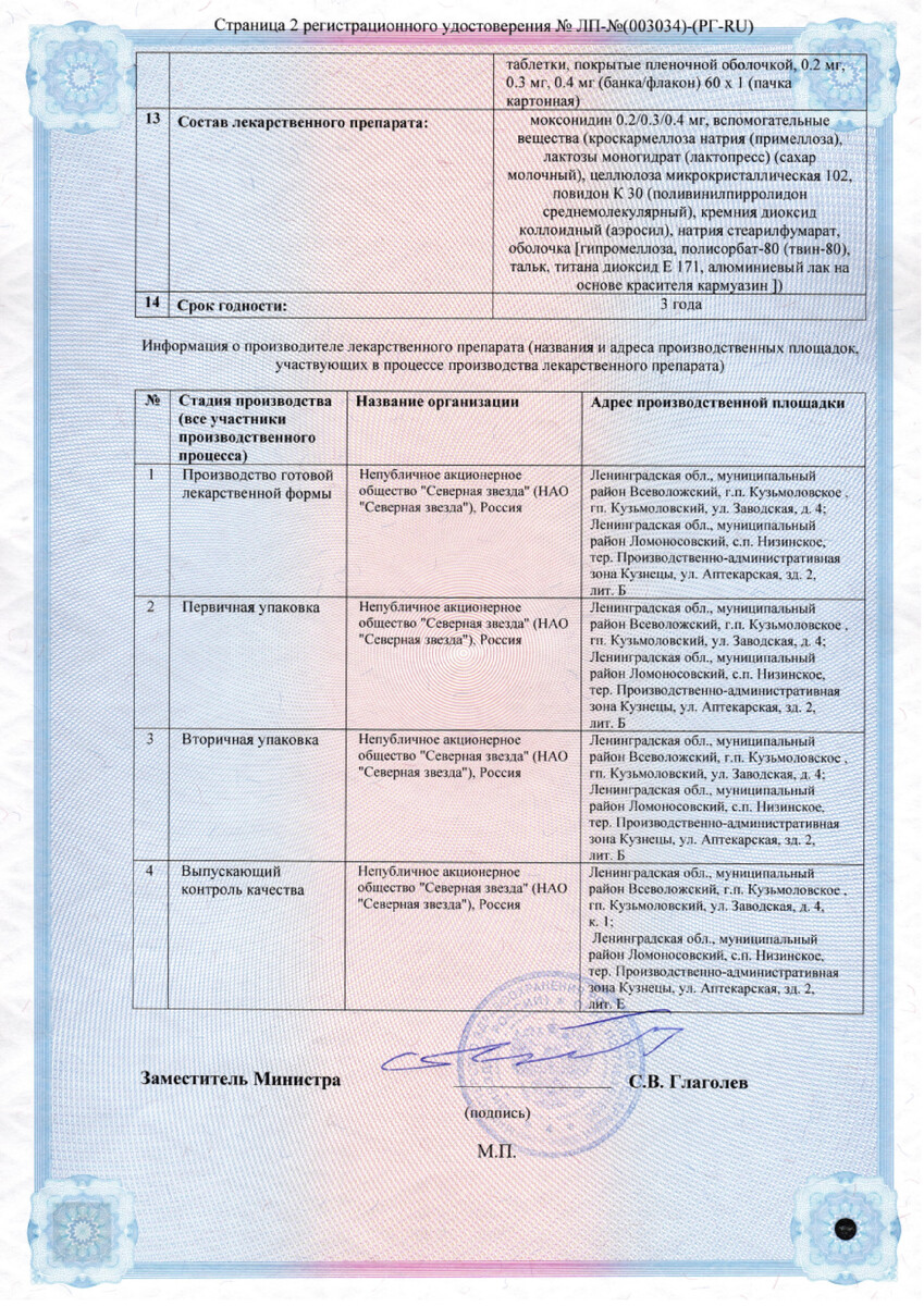 Сертификаты Сертификаты