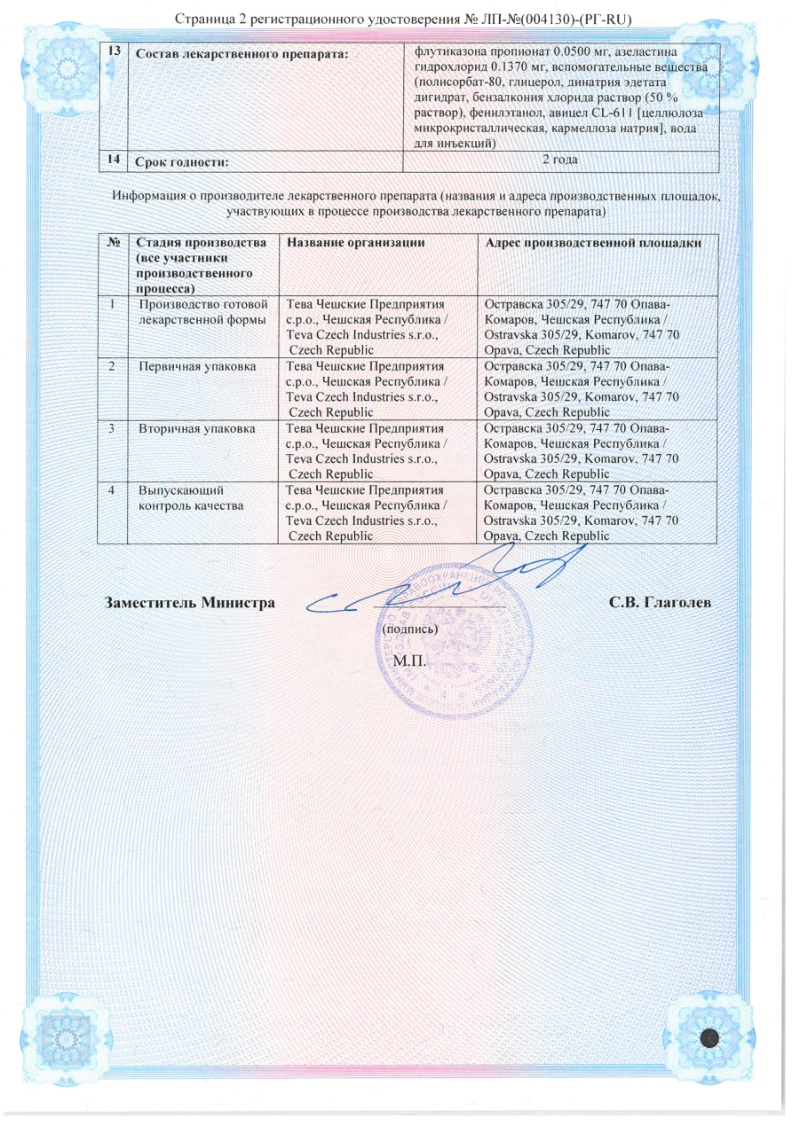 Сертификат на Дуоназе, спрей назальный дозированный 137 мкг +50 мкг/доза флакон 23 г (120 доз), 1 шт. Сертификат на Дуоназе, спрей назальный дозированный 137 мкг +50 мкг/доза флакон 23 г (120 доз), 1 шт.