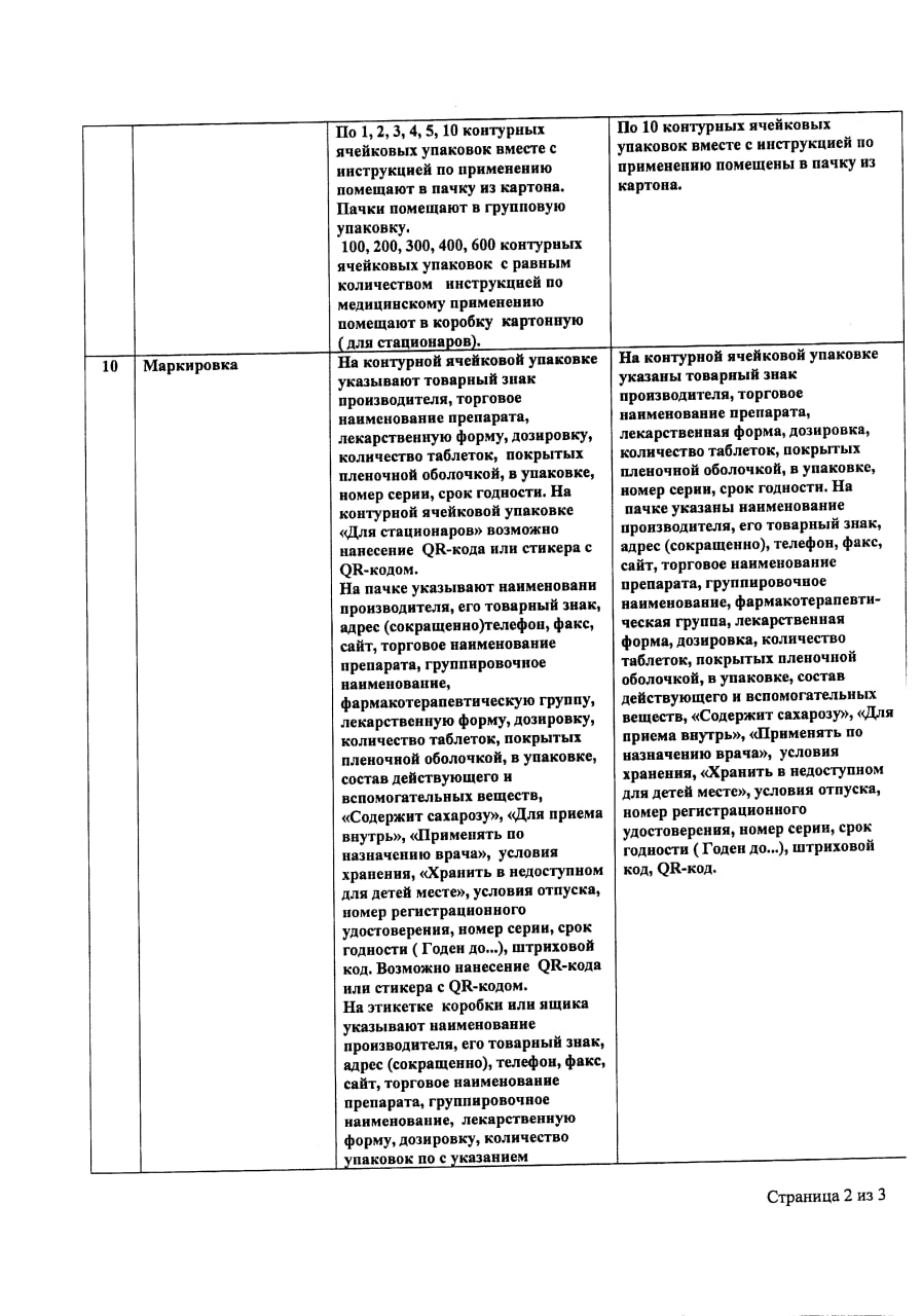 Сертификат Аминалон