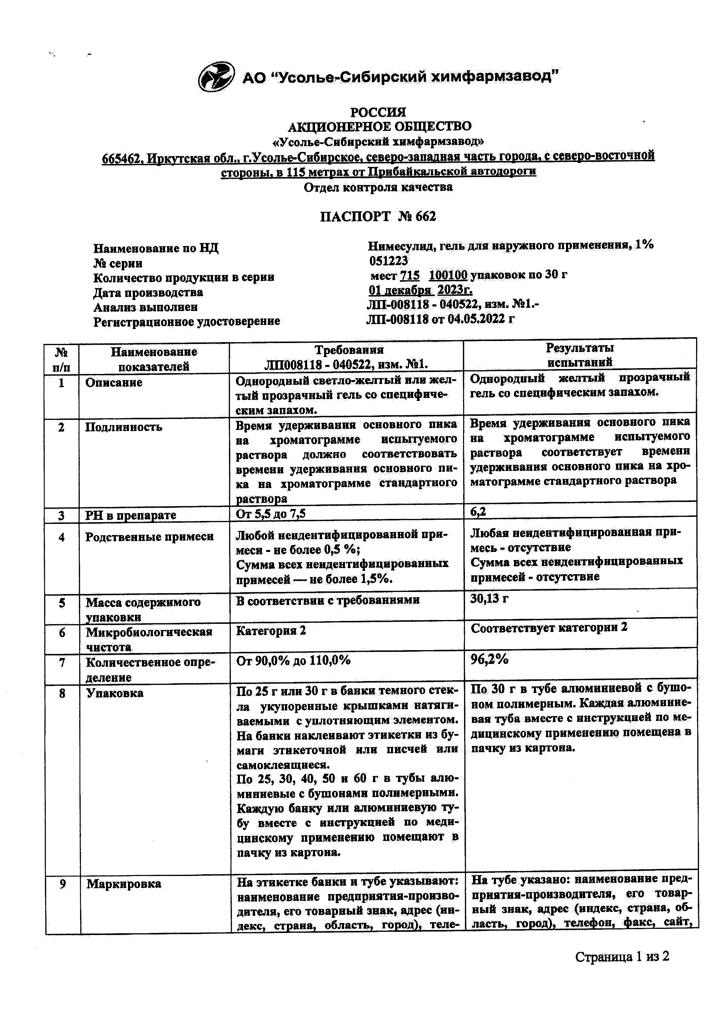 Сертификат на Нимесулид, гель для наружного применения 1 %, туба 30 г Сертификат на Нимесулид, гель для наружного применения 1 %, туба 30 г