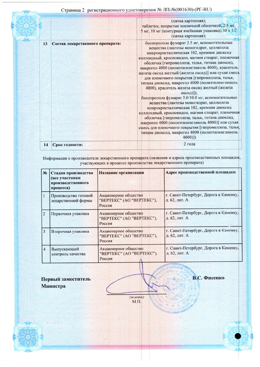Сертификат на Гипертензия, стенокардия