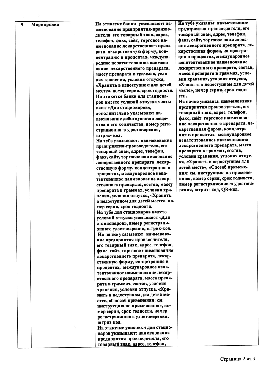 Сертификат на Против вшей и гнид