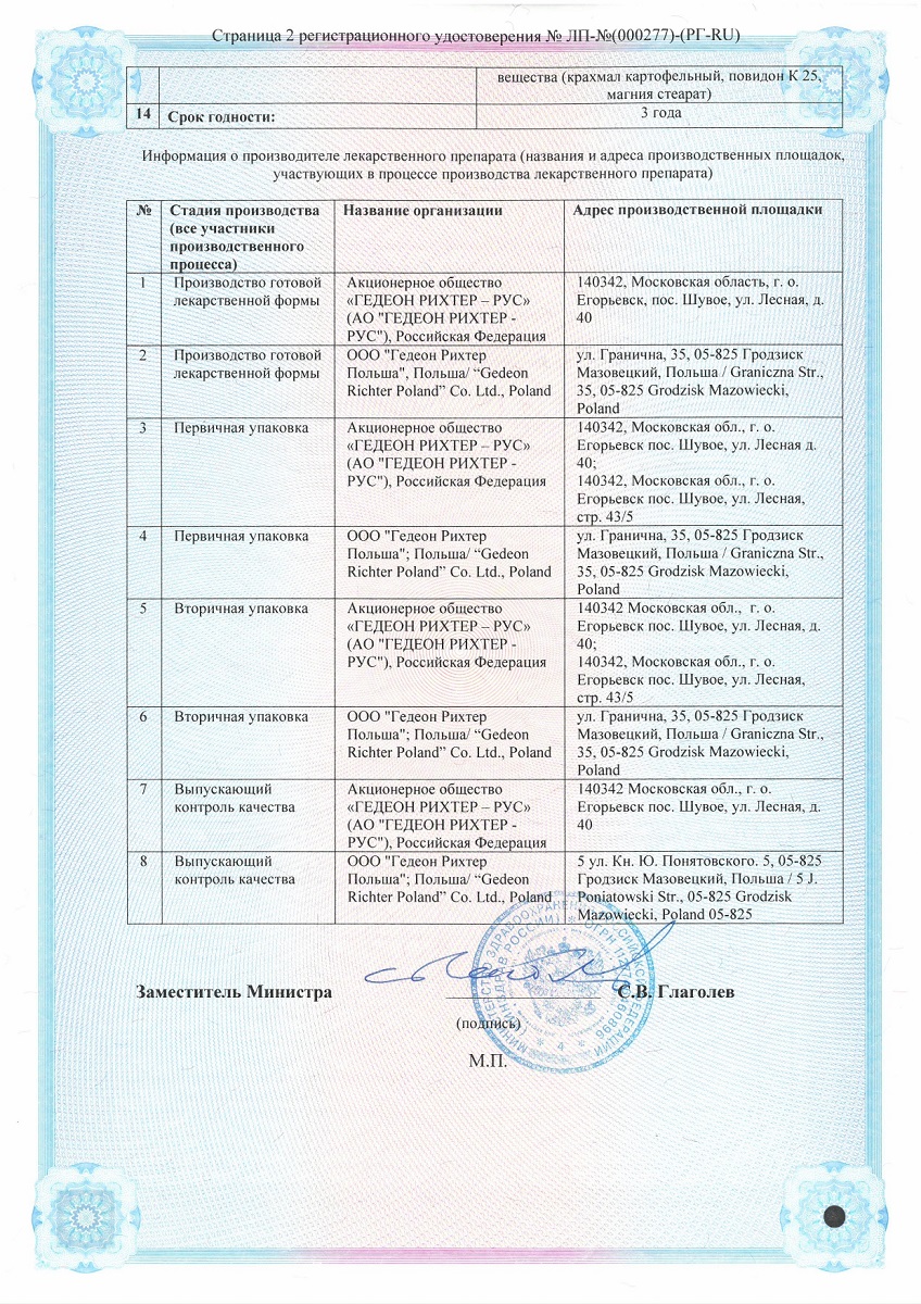 Сертификат Гроприносин