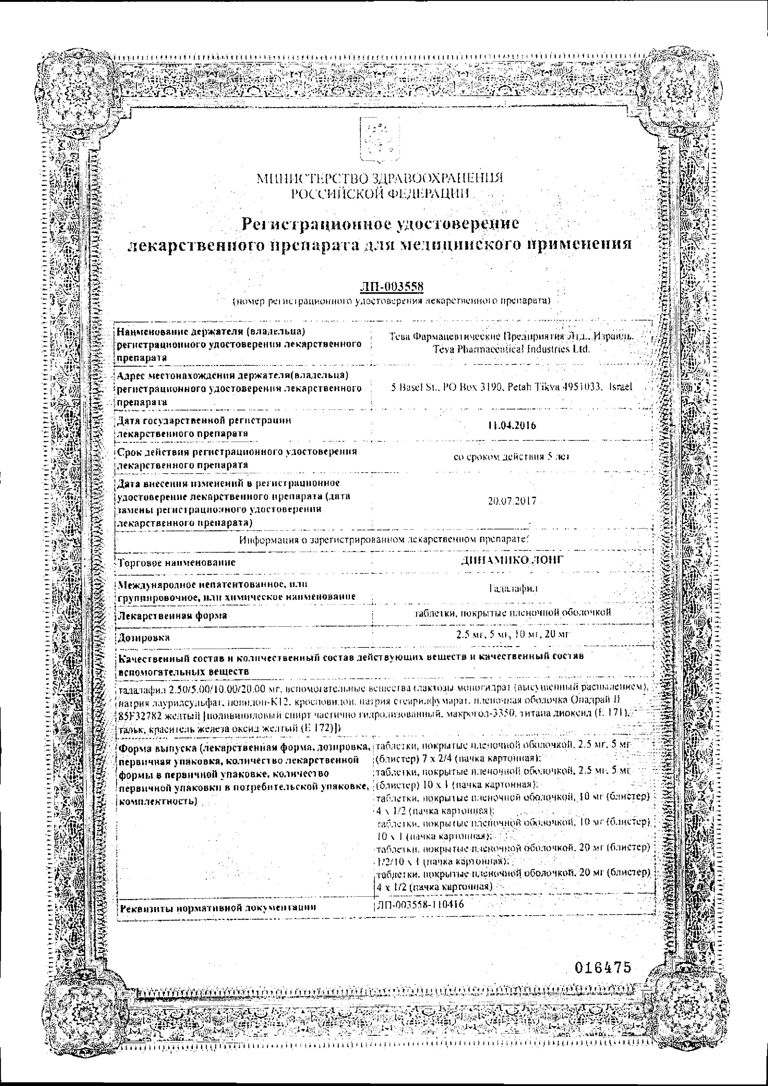 Сертификат Динамико Сертификат Динамико