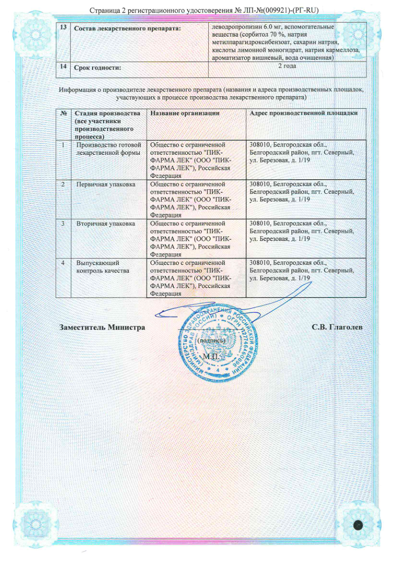 Сертификат Профитус Сертификат Профитус