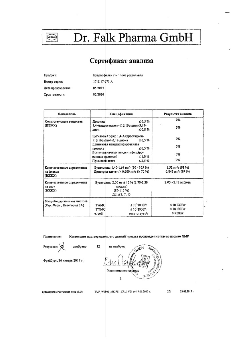 Сертификат Буденофальк Сертификат Буденофальк