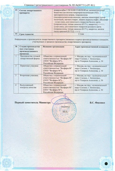 Сертификат Сертификат