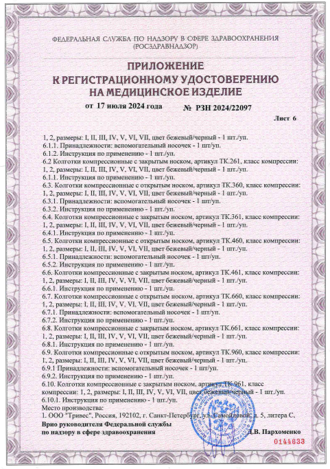 Сертификат Сертификат