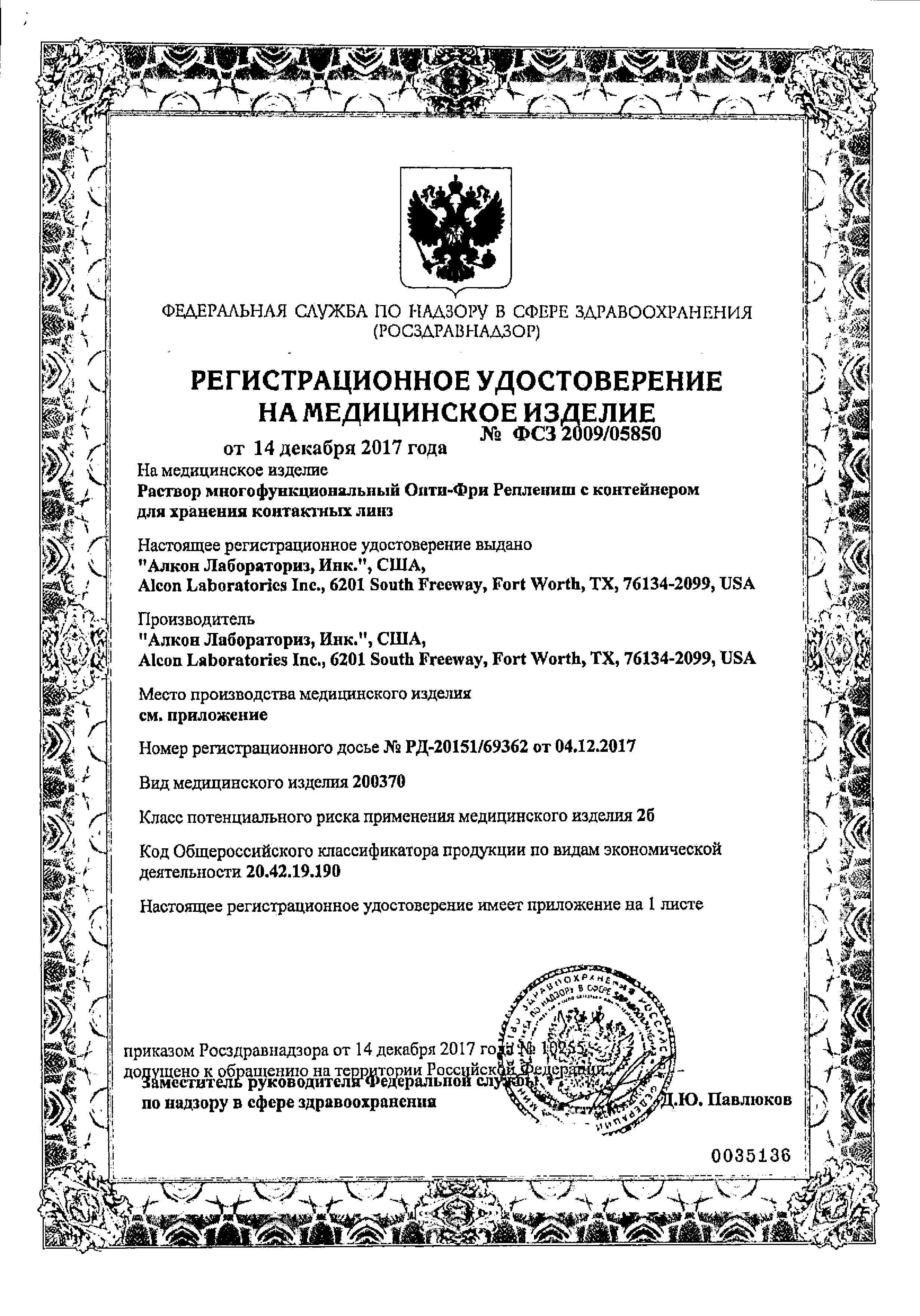 Сертификат на Линзы, оптика