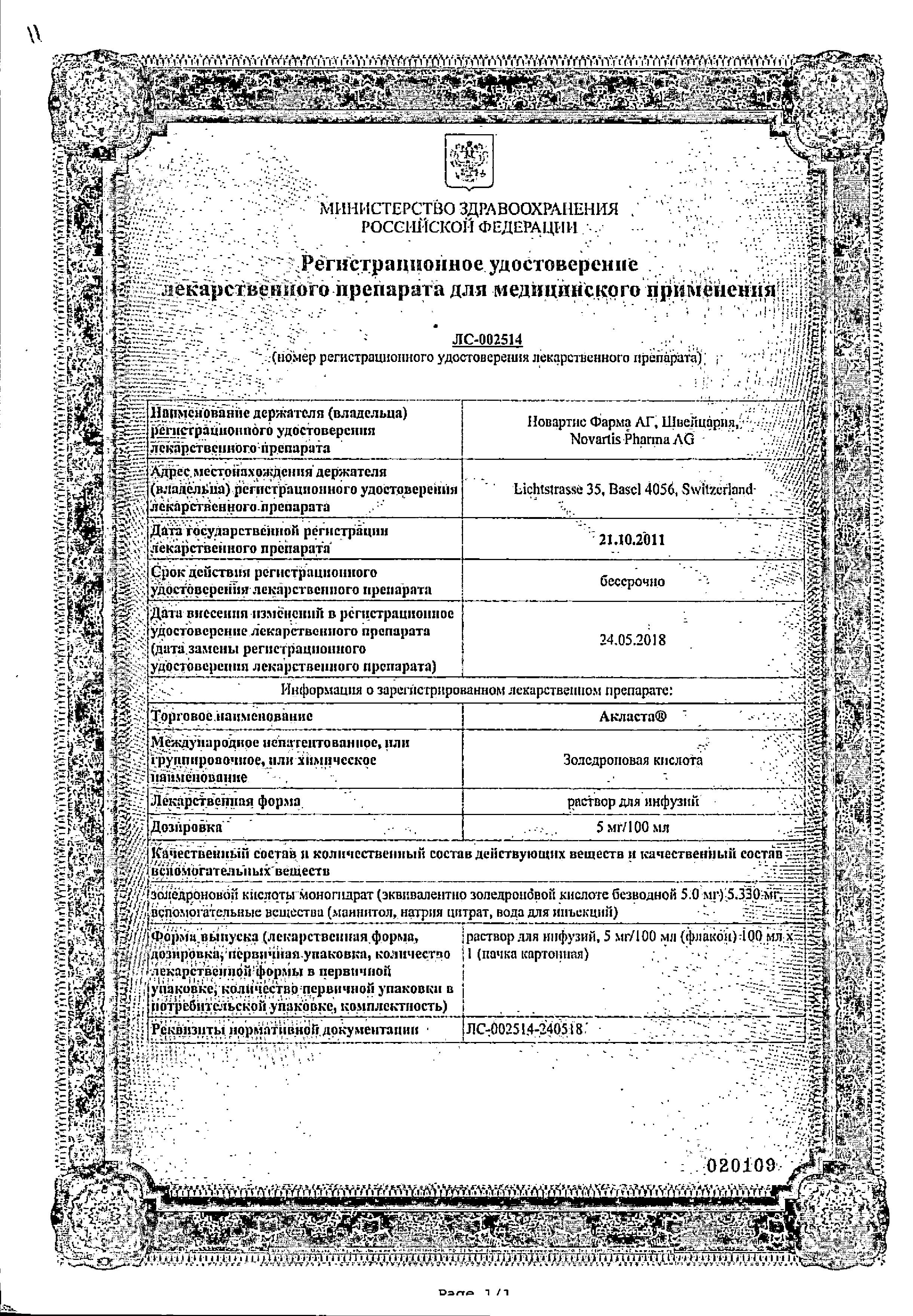 Сертификаты Сертификаты