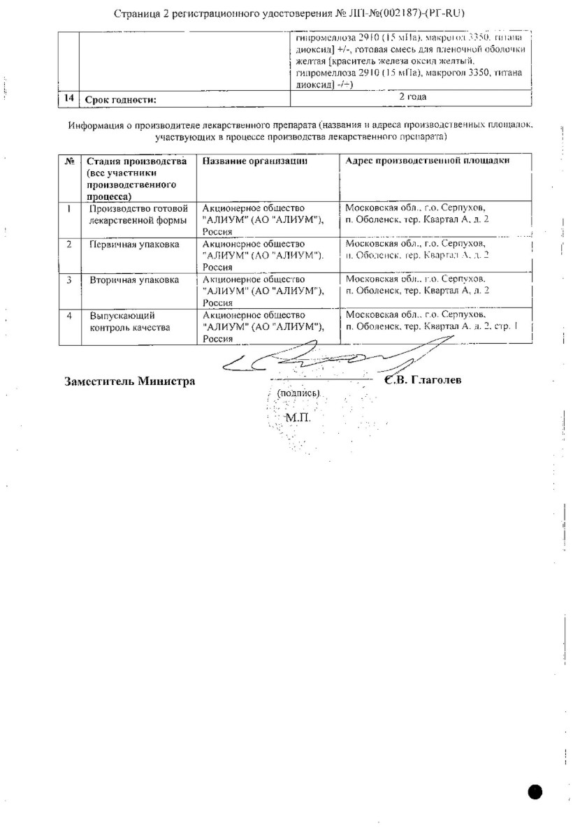 Сертификат Сертификат