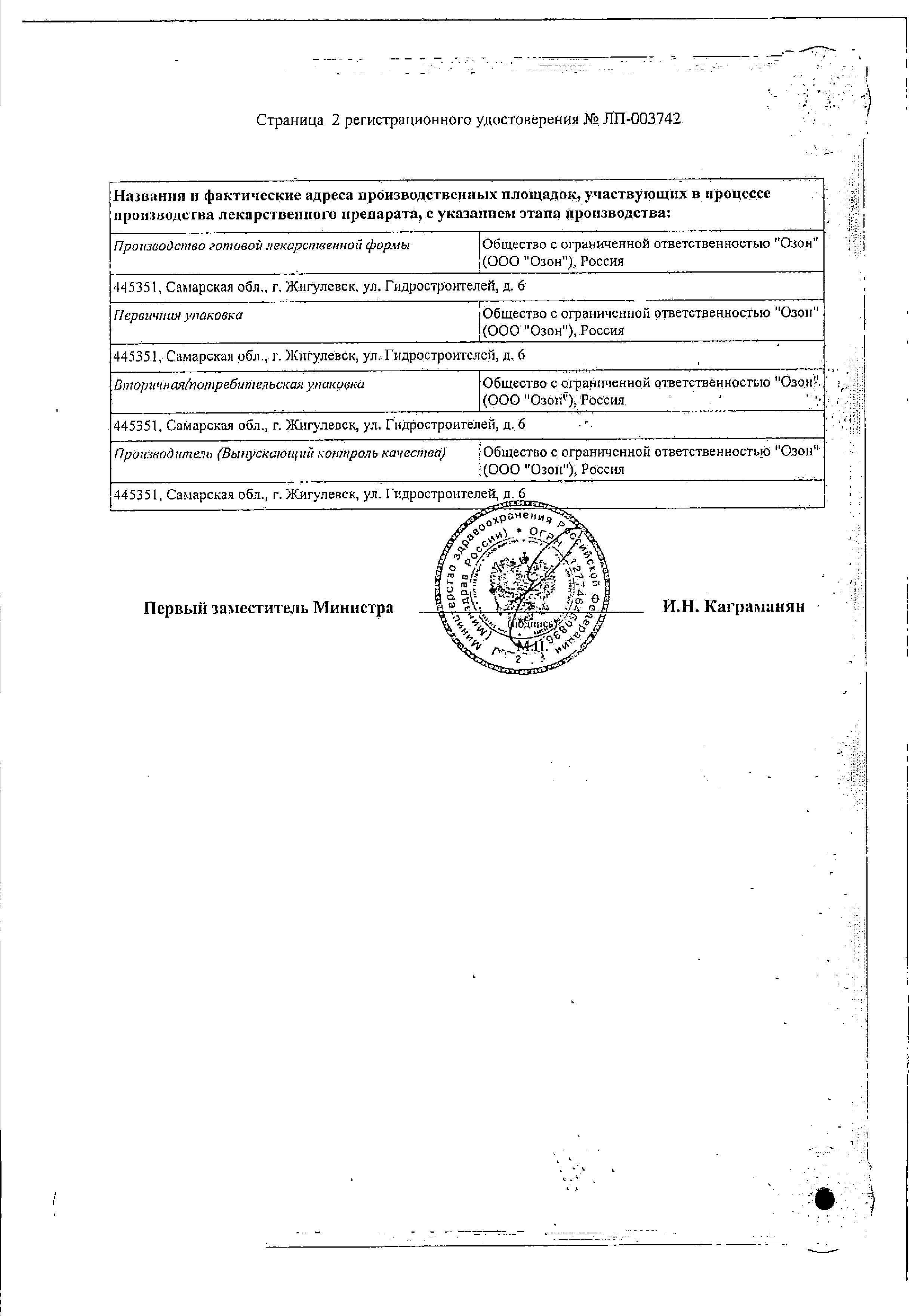 Сертификат Глибенкламид