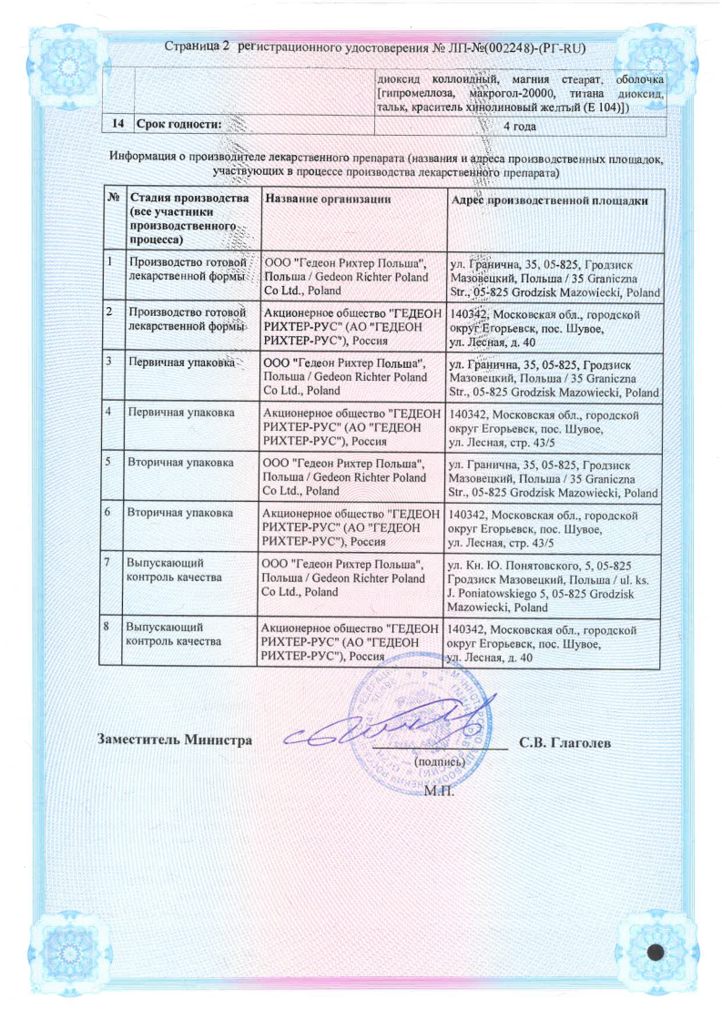 Сертификат Стопдиар Сертификат Стопдиар