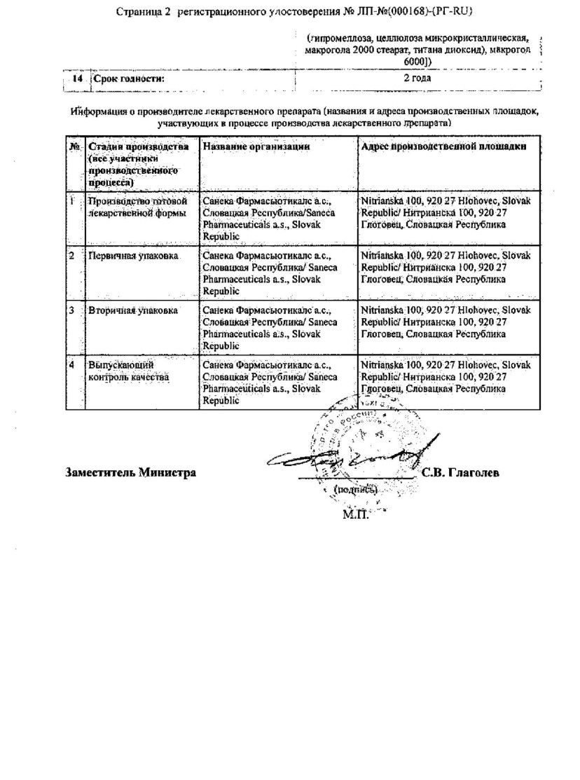 Сертификат Лозап