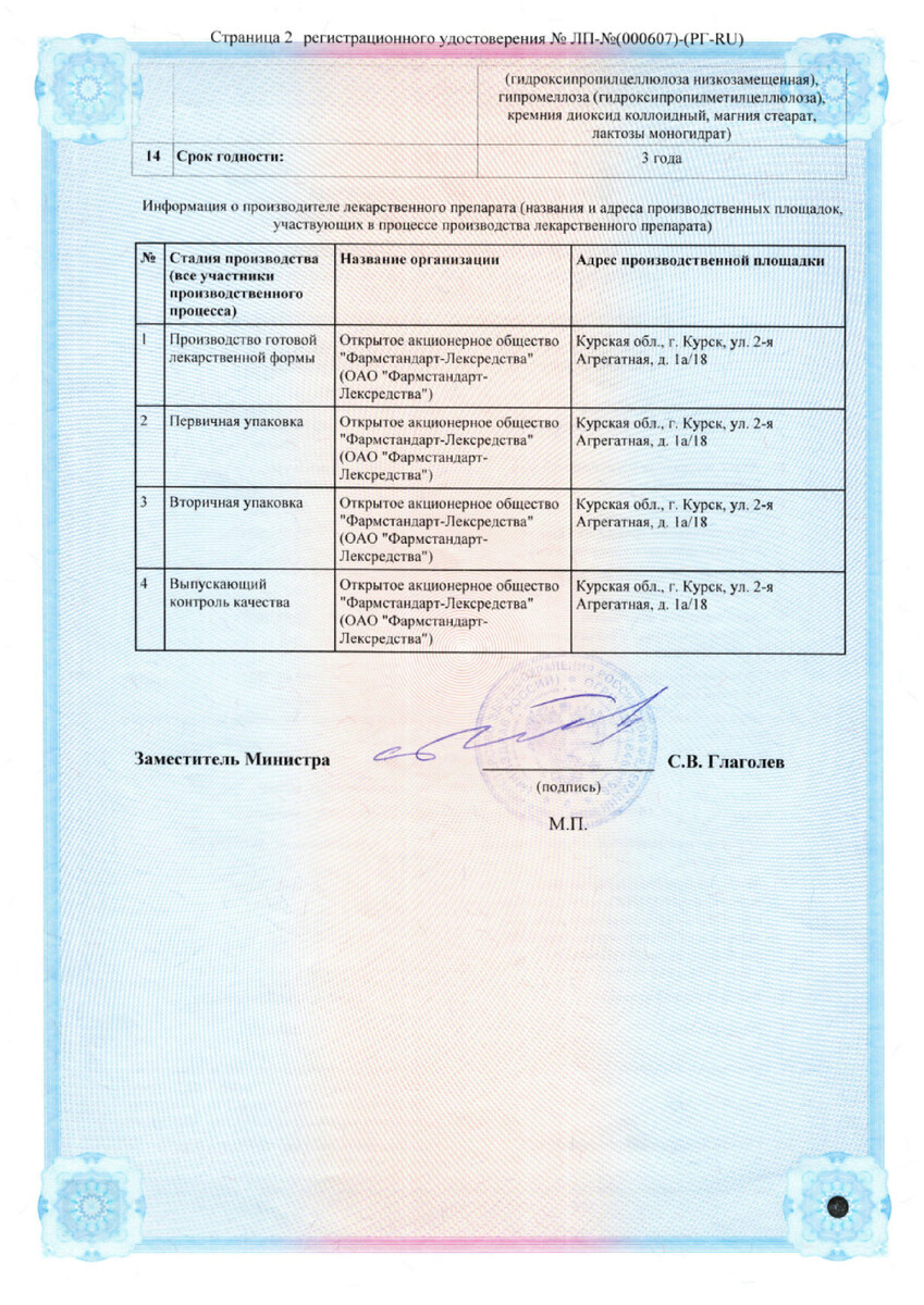 Сертификат Доксициклин Сертификат Доксициклин