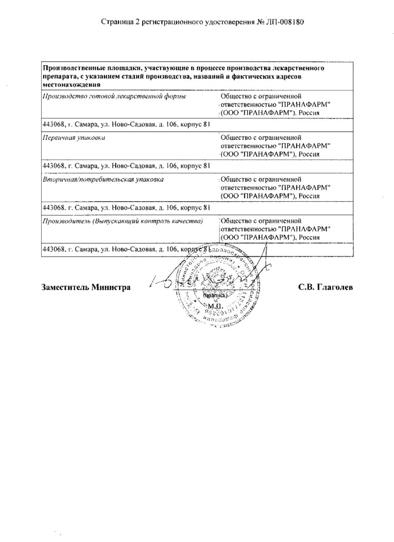 Сертификат Ирбесартан