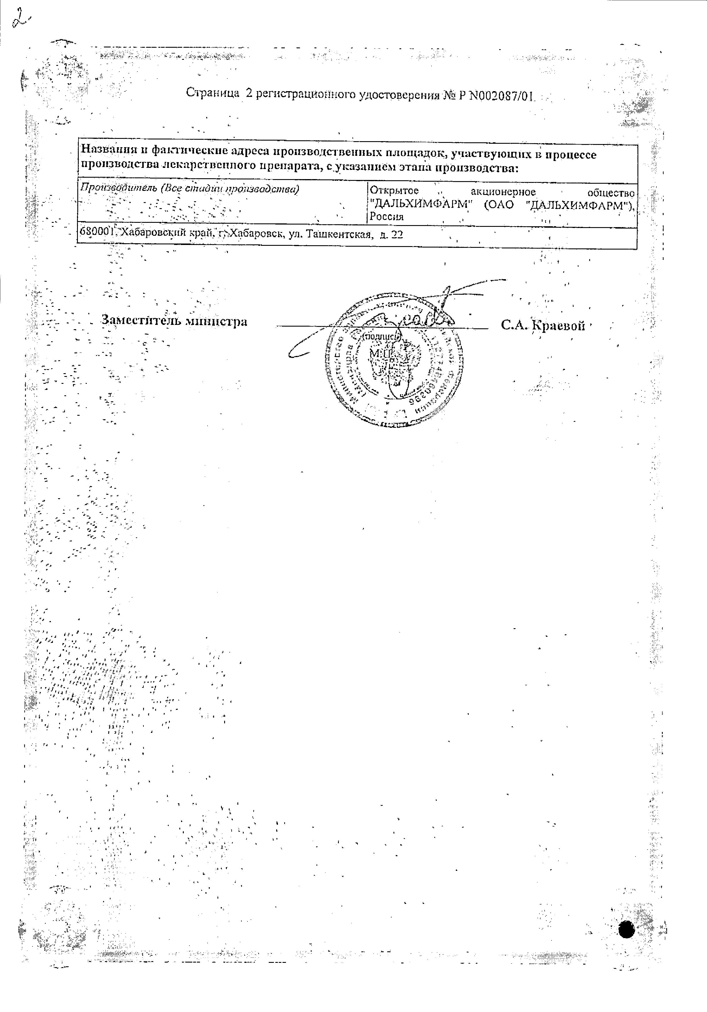 Сертификат Синэстрол Сертификат Синэстрол