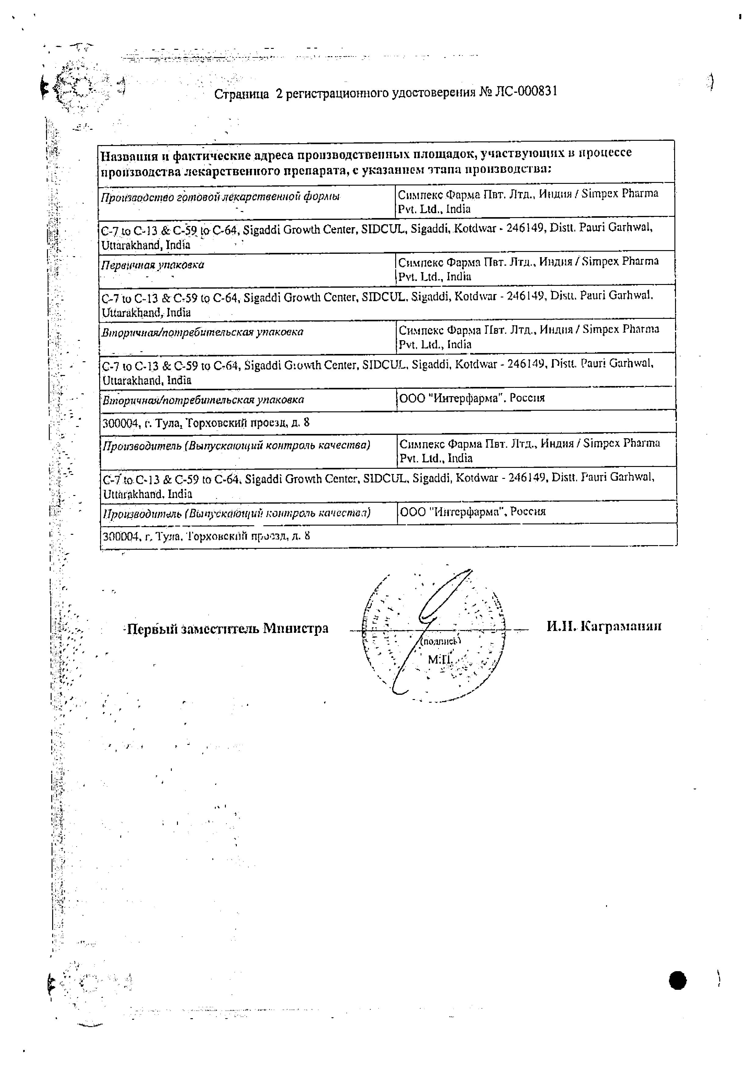 Сертификат Тизанил Сертификат Тизанил