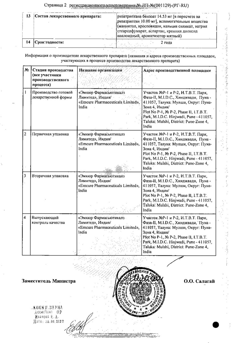 Сертификат Капориза