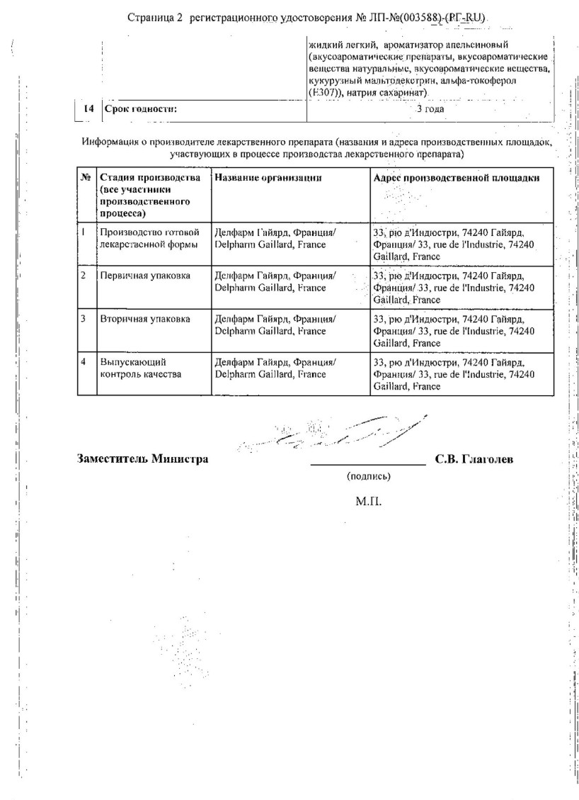 Сертификат Ренни Сертификат Ренни